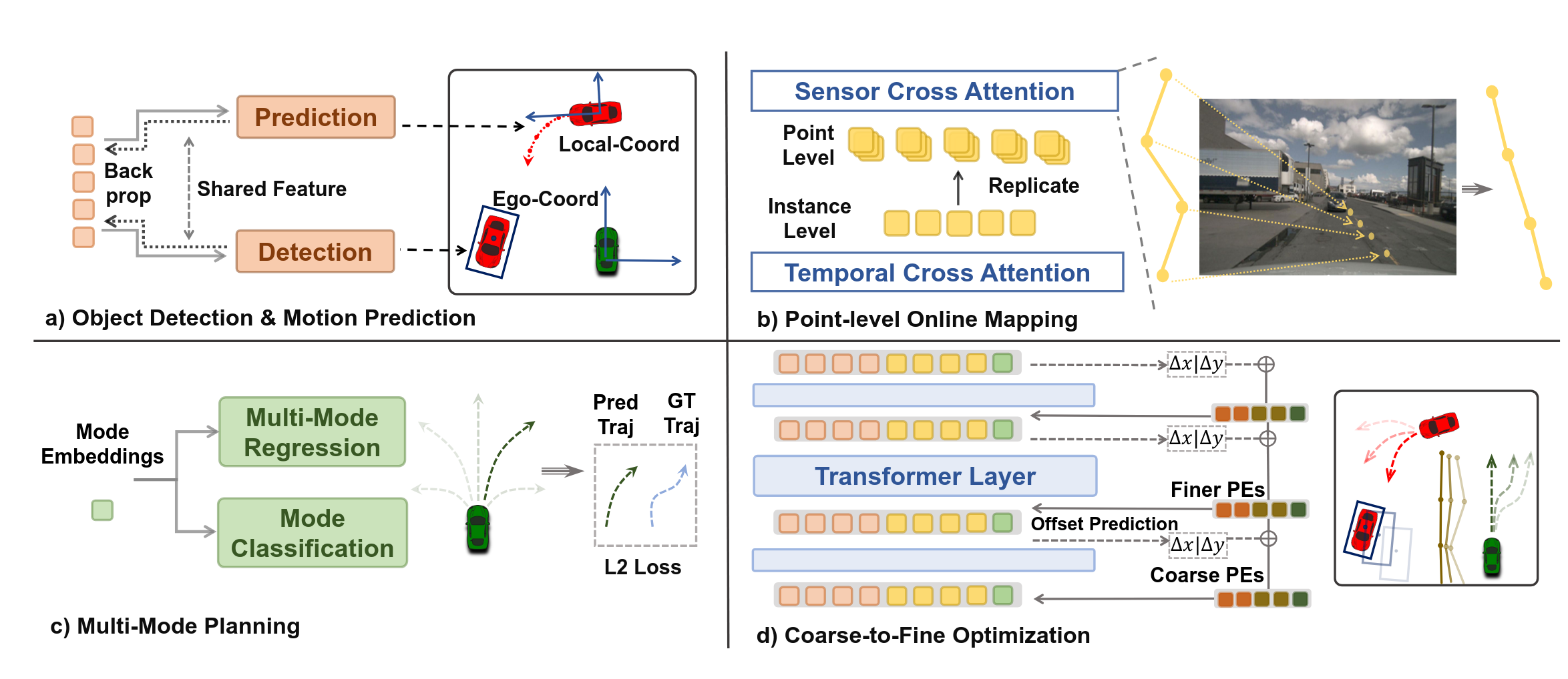 drivetransformer-6.png
