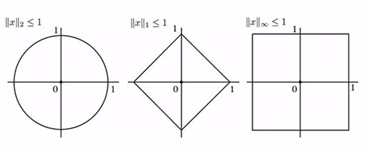2.11